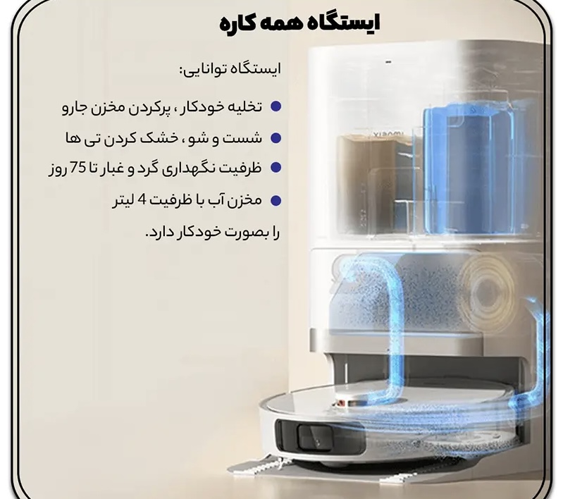 جاروبرقی رباتیک شیائومی مدل Robot Vacuum X20 plus